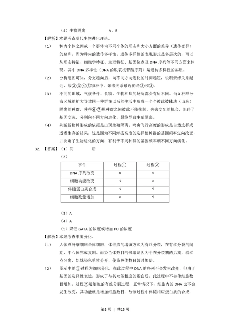 2014年高考生物试卷（上海）（解析卷）_生物历年高考真题_新&middot;PDF版2008-2025&middot;高考生物真题_生物（按省份分类）2008-2025_2008-2022&middot;（上海）生物高考真题