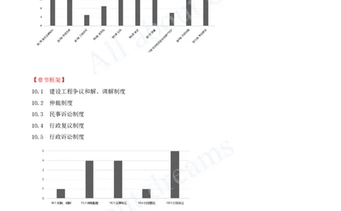 2025-40-第10章-10.1-建设工程争议和解、调解制度_2026年一建法规_2025年一建法规SVIP_02-基础精讲✿高端面授✿深度强化_10-法规《天一精讲班》王欣、王竹梅KL_王竹梅_讲义