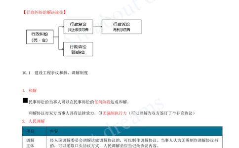 2025-40-第10章-10.1-建设工程争议和解、调解制度_2026年一建法规_2025年一建法规SVIP_02-基础精讲✿高端面授✿深度强化_10-法规《天一精讲班》王欣、王竹梅KL_王竹梅_讲义