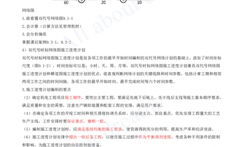 2025-30-第9、10章-施工进度管理、施工质量管理_2026年一级建造师_2026年一建机电_2025年一建机电SVIP_02-基础精讲✿高端面授✿深度强化_07-机电《天一精讲班》王建波、王克KL_王克