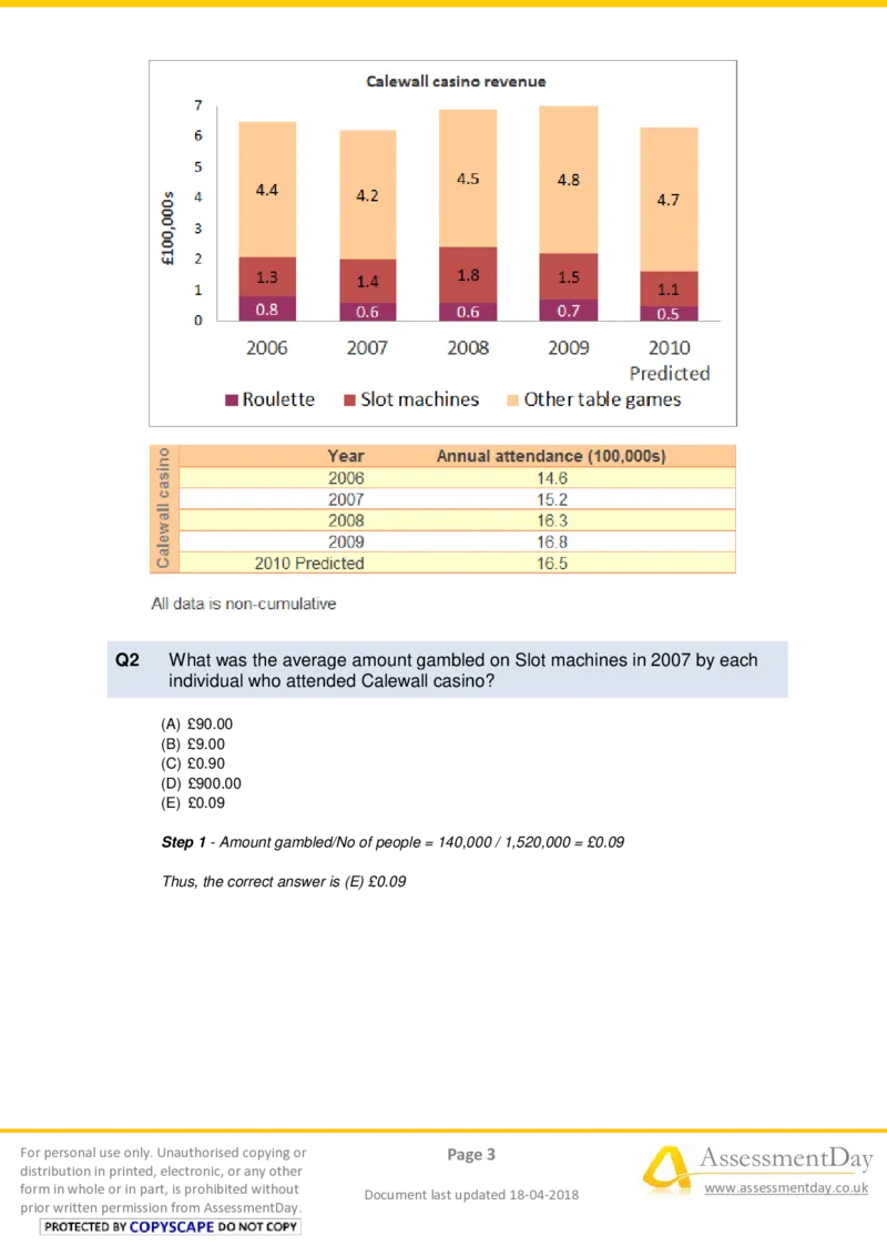 NumericalReasoningTest2-Solutions_2025春招题库汇总_十大行测题库_2023年十大热门题库更新中_05、TalentQ汇总_TalentQ笔试题库中文_05、TalentQ（图文版-参考）中文英文都有_NumericalReasoning
