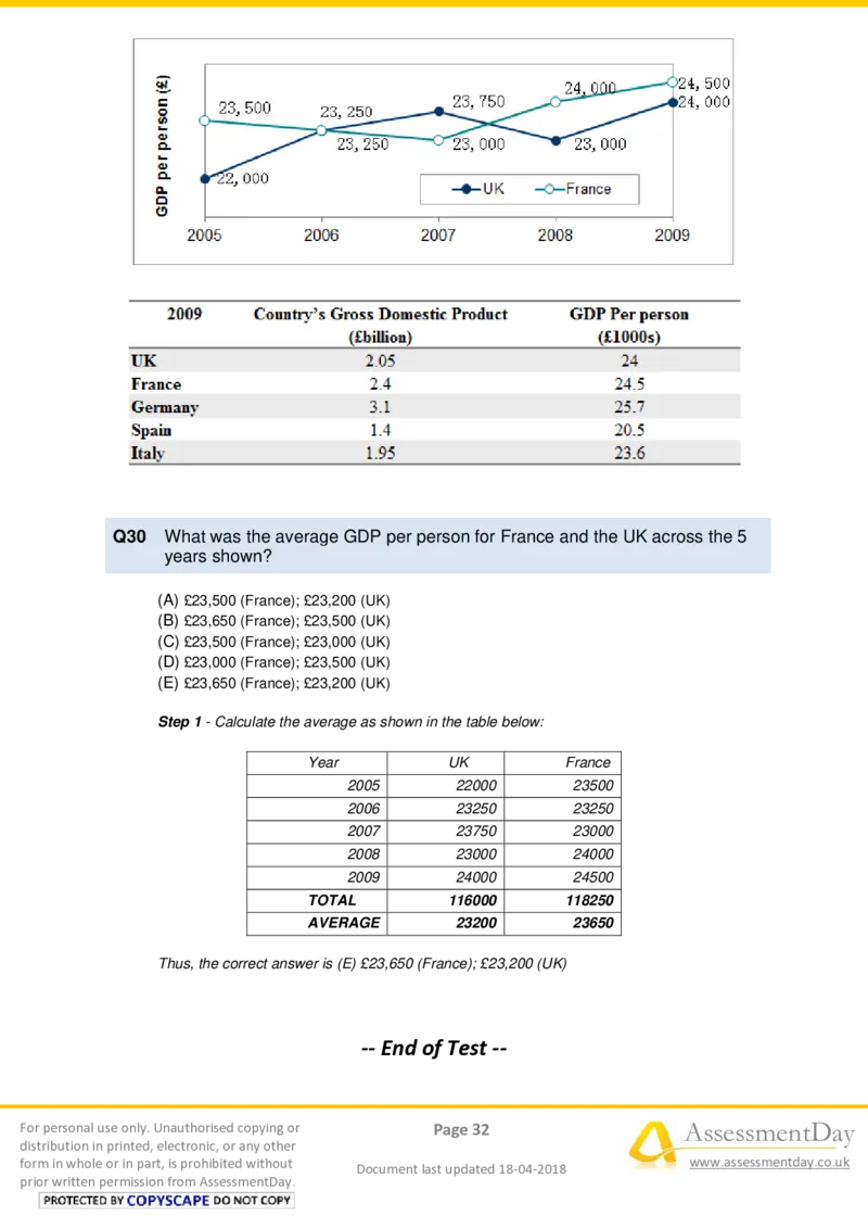 NumericalReasoningTest2-Solutions_2025春招题库汇总_十大行测题库_2023年十大热门题库更新中_05、TalentQ汇总_TalentQ笔试题库中文_05、TalentQ（图文版-参考）中文英文都有_NumericalReasoning