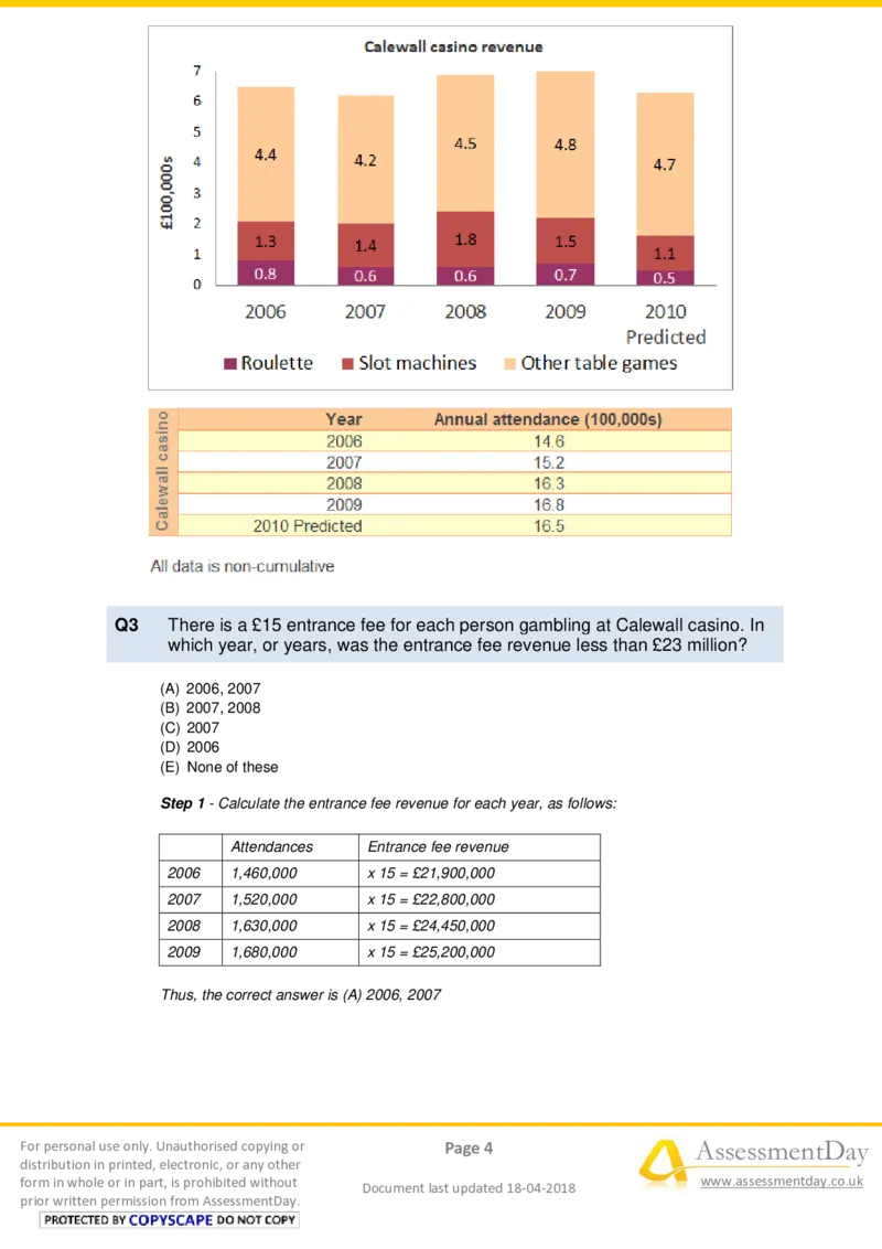 NumericalReasoningTest2-Solutions_2025春招题库汇总_十大行测题库_2023年十大热门题库更新中_05、TalentQ汇总_TalentQ笔试题库中文_05、TalentQ（图文版-参考）中文英文都有_NumericalReasoning