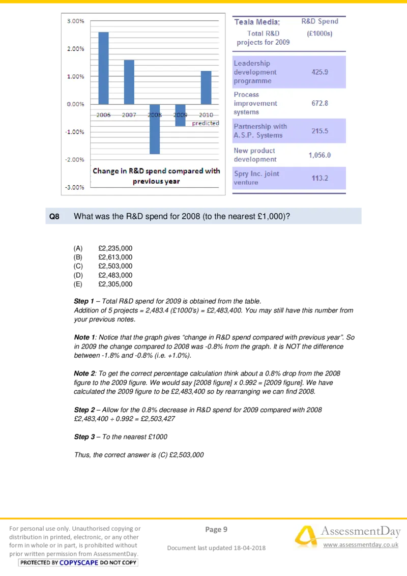 NumericalReasoningTest2-Solutions_2025春招题库汇总_十大行测题库_2023年十大热门题库更新中_05、TalentQ汇总_TalentQ笔试题库中文_05、TalentQ（图文版-参考）中文英文都有_NumericalReasoning