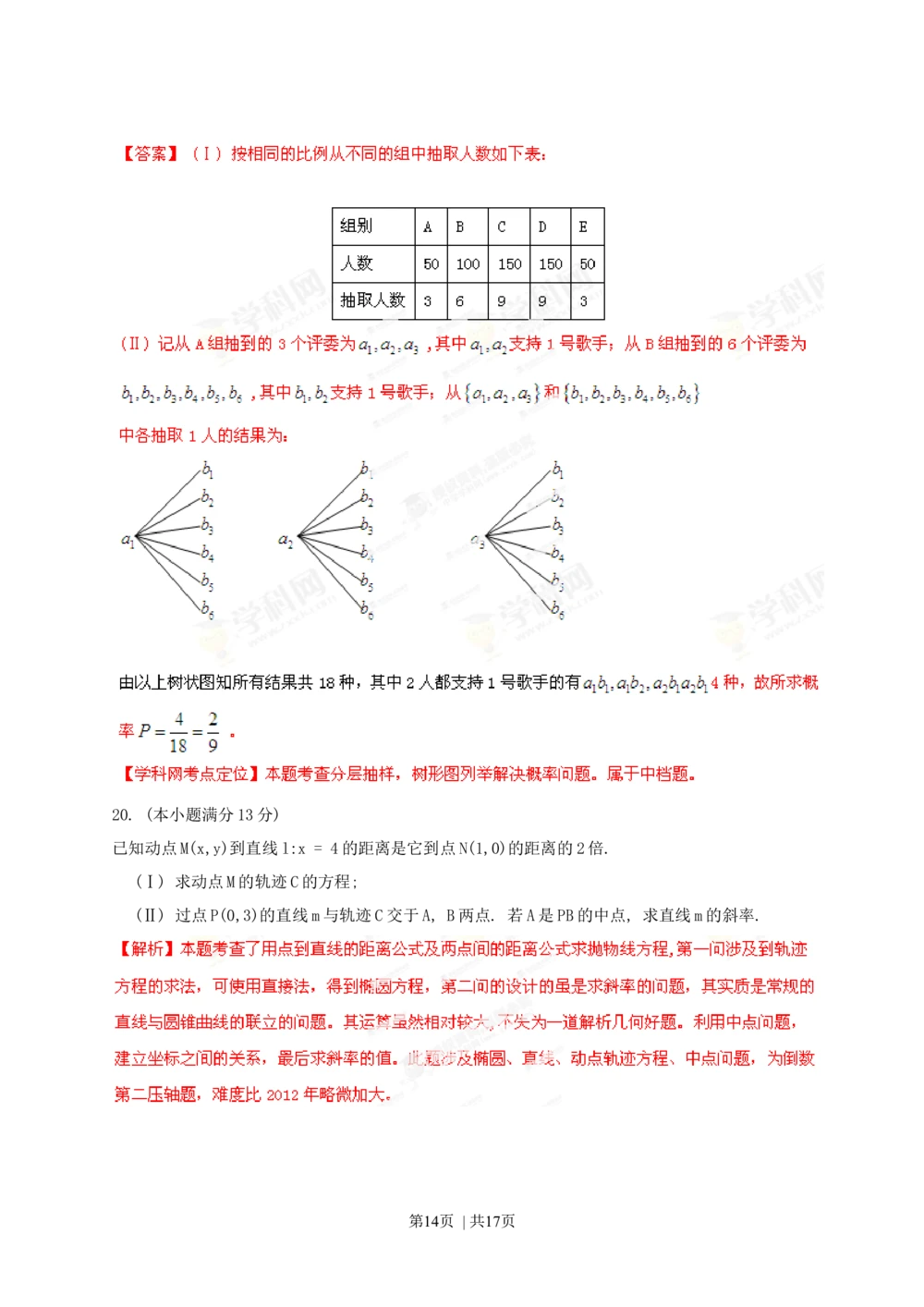 2013年高考数学试卷（文）（陕西）（解析卷）_历年高考真题合集_数学历年高考真题_新&middot;Word版2008-2025&middot;高考数学真题_数学（按试卷类型分类）2008-2025_自主命题卷&middot;数学（2008-2025）