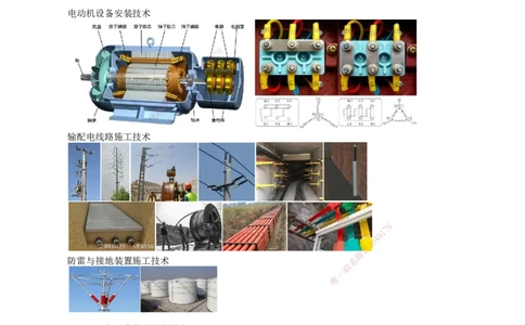 17.工业电气（1）_2026年一级建造师_2026年一建机电_2025年一建机电SVIP_02-基础精讲✿高端面授✿深度强化_21-机电《3D精讲班》小超人SMR推荐_讲义