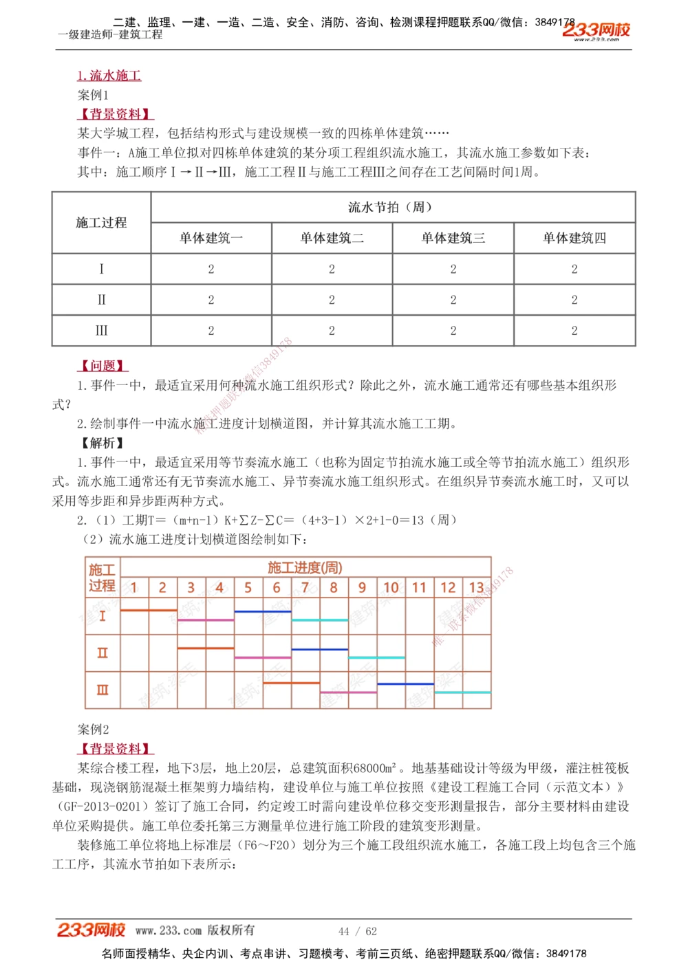 1-22_2026年一级建造师_2026年一建建筑_2025年一建建筑SVIP_04-冲刺串讲✿考点强化✿小灶集训_03-建筑《案例专项班》梁毛233