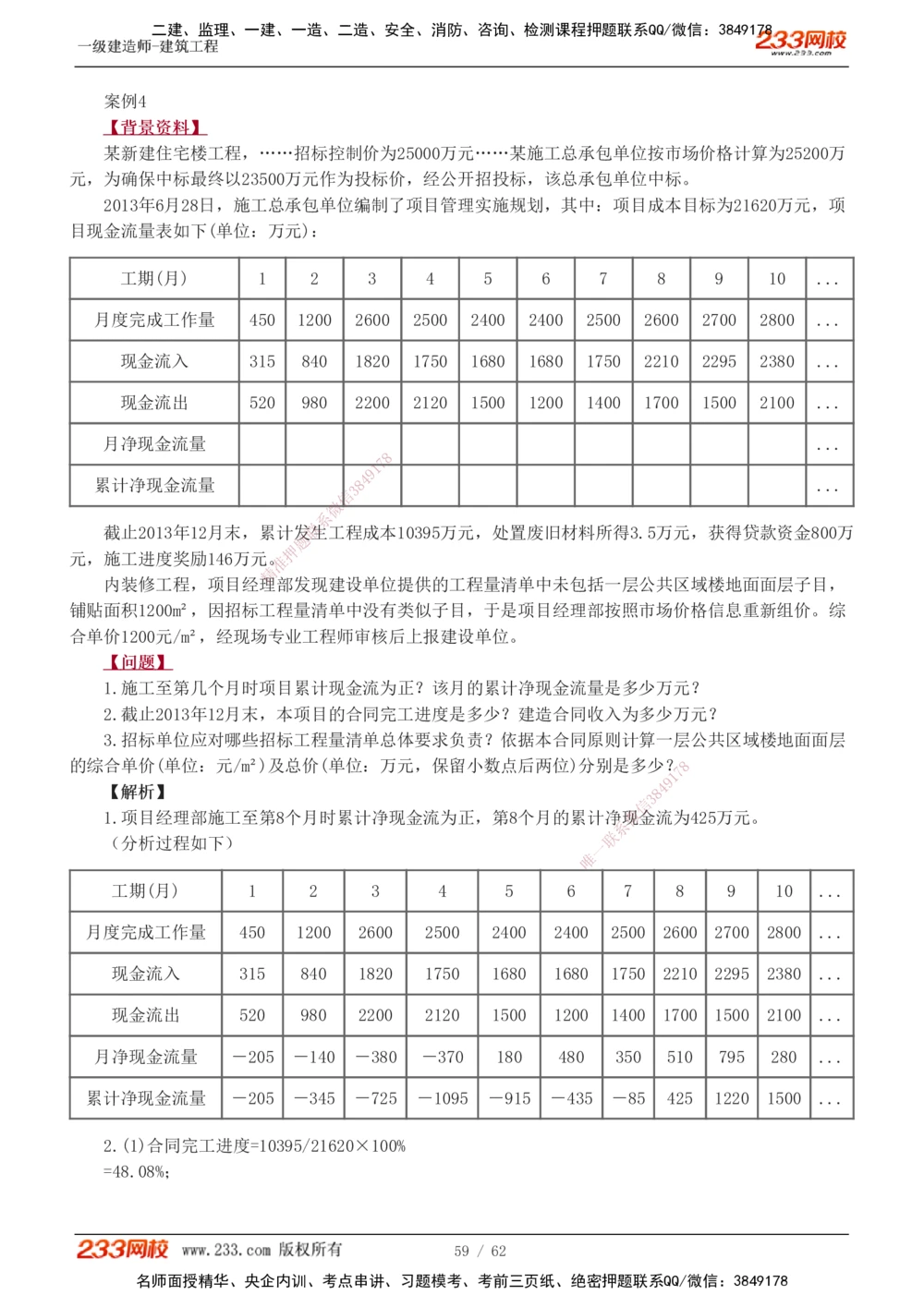 1-22_2026年一级建造师_2026年一建建筑_2025年一建建筑SVIP_04-冲刺串讲✿考点强化✿小灶集训_03-建筑《案例专项班》梁毛233