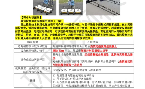 19.第19讲-22路面改建工程_2026年一级建造师_2026年一建公路_2025年一建公路SVIP_02-基础精讲✿高端面授✿深度强化_09-公路《考点精讲班》吴然、安国庆HQ_安国庆