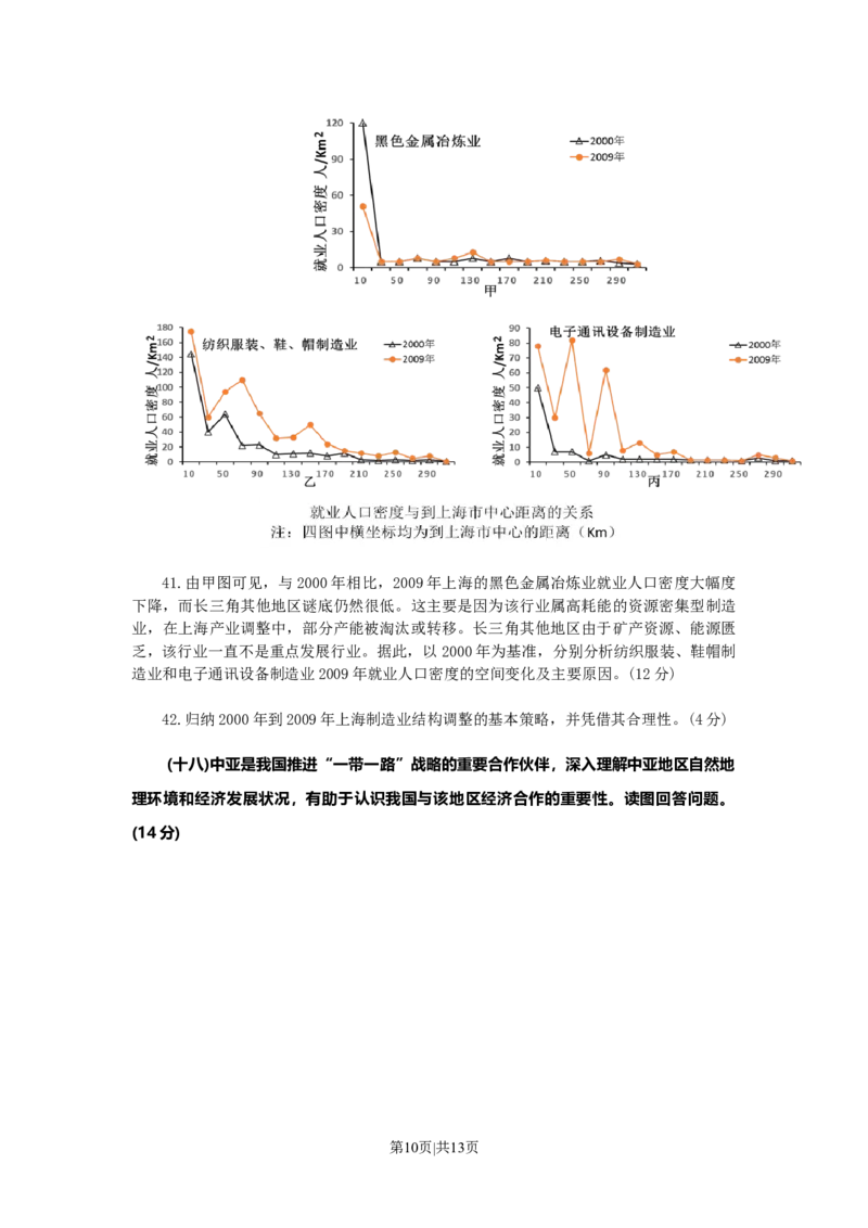 2015年高考地理试题（上海）（空白卷）_地理历年高考真题_新&middot;Word版2008-2025&middot;高考地理真题_地理（按年份分类）2008-2025_2015&middot;地理高考真题