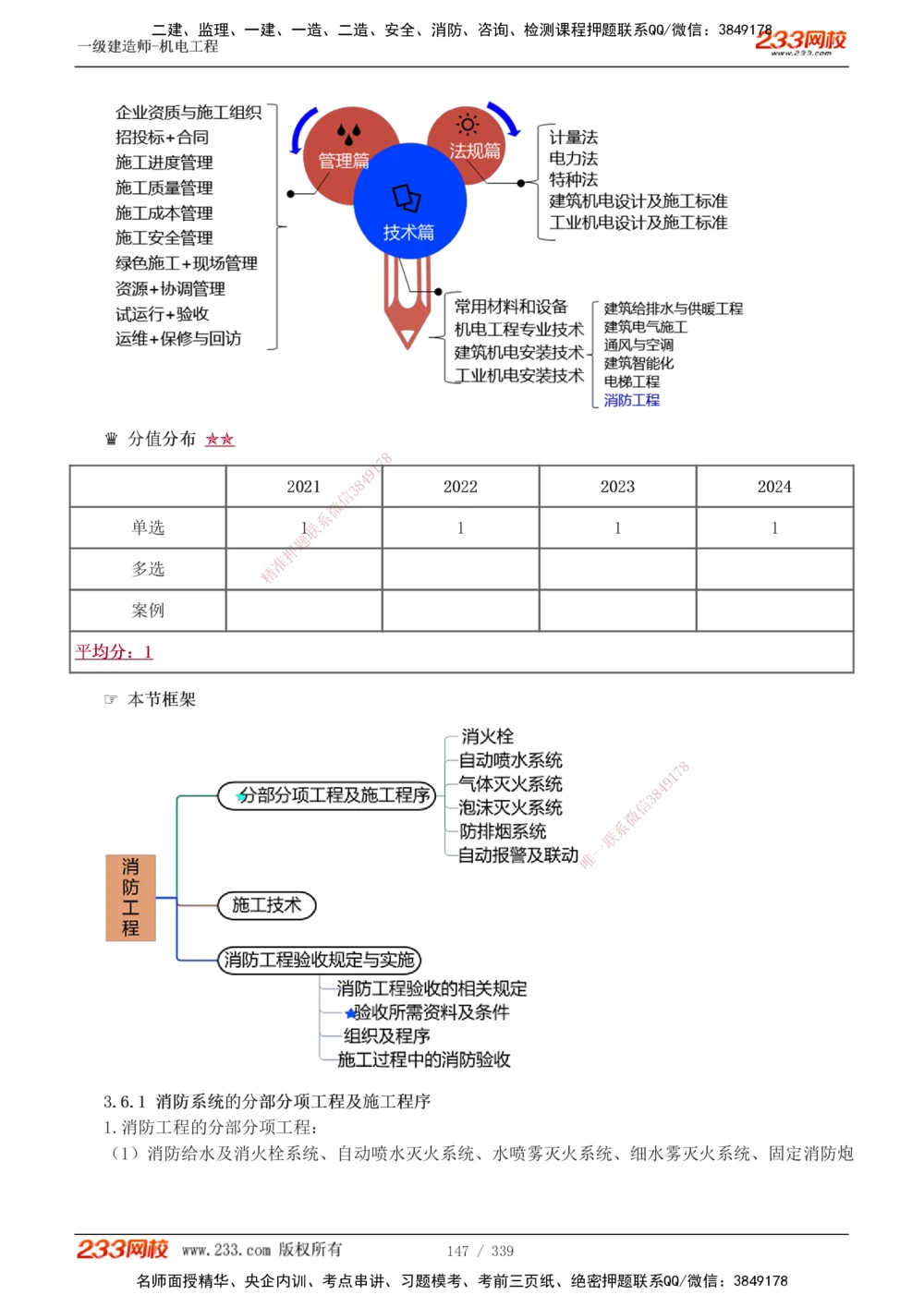 1-56_2026年一级建造师_2026年一建机电_2025年一建机电SVIP_02-基础精讲✿高端面授✿深度强化_44-机电《考点精讲班》王子初233