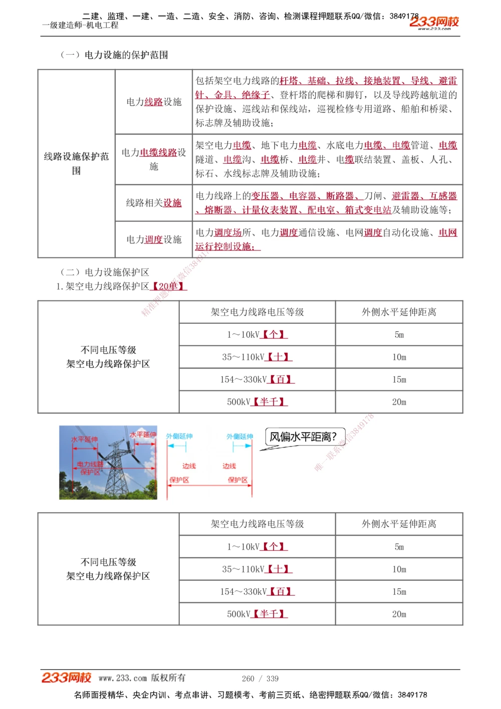 1-56_2026年一级建造师_2026年一建机电_2025年一建机电SVIP_02-基础精讲✿高端面授✿深度强化_44-机电《考点精讲班》王子初233