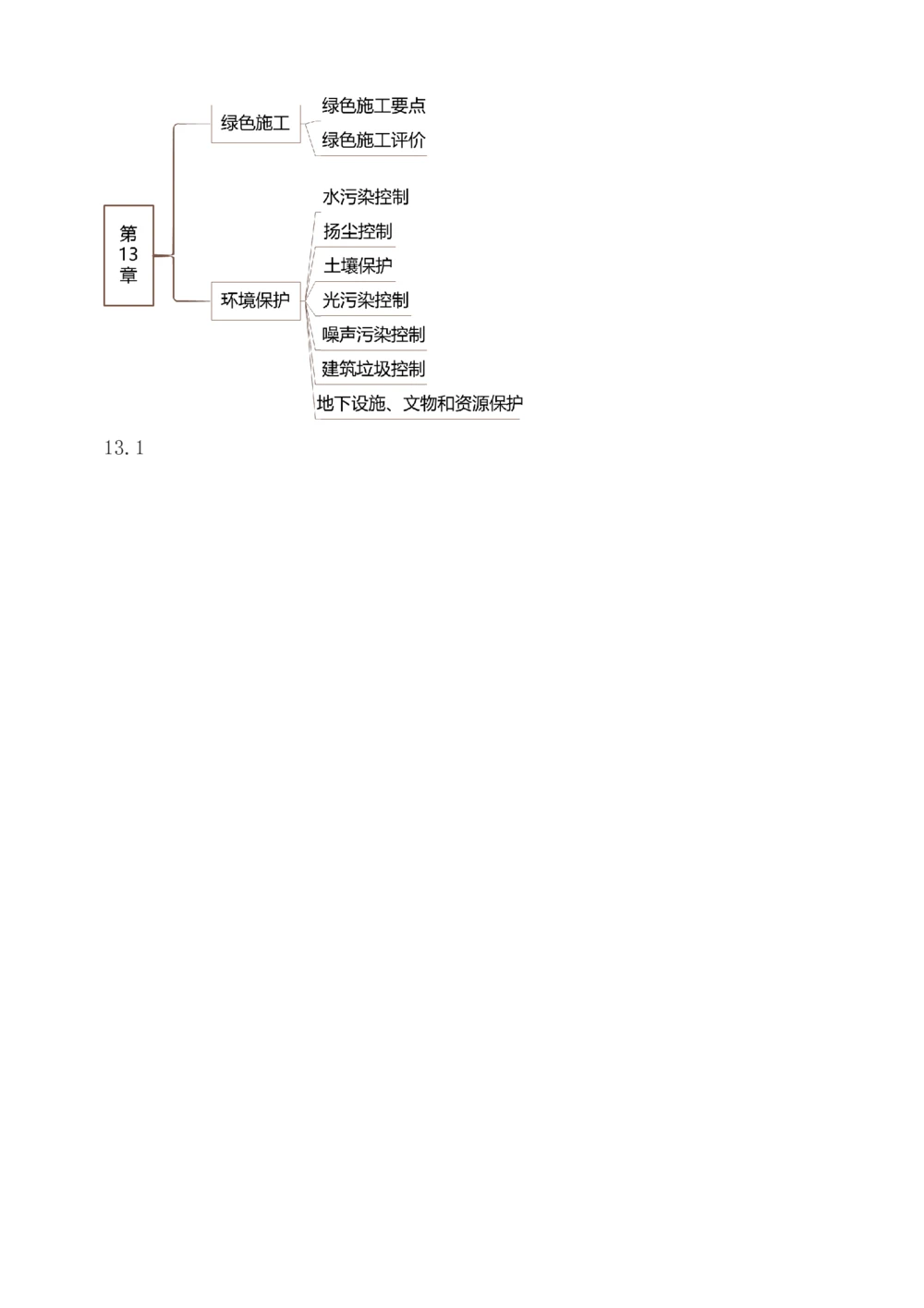 1-56_2026年一级建造师_2026年一建机电_2025年一建机电SVIP_02-基础精讲✿高端面授✿深度强化_44-机电《考点精讲班》王子初233