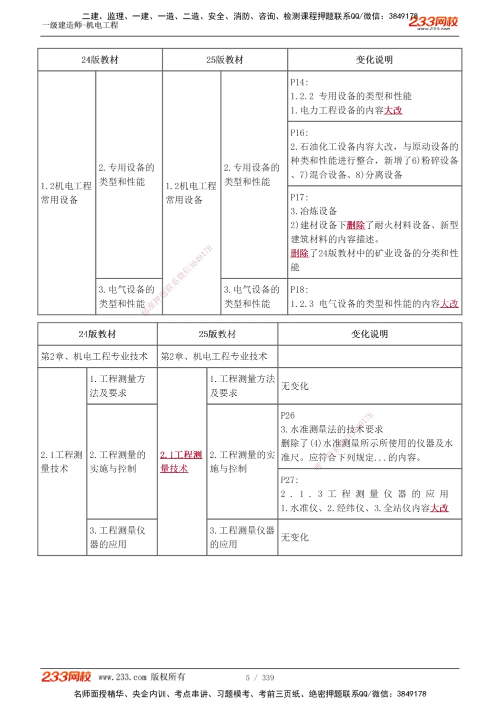 1-56_2026年一级建造师_2026年一建机电_2025年一建机电SVIP_02-基础精讲✿高端面授✿深度强化_44-机电《考点精讲班》王子初233