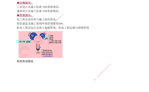 1-56_2026年一级建造师_2026年一建机电_2025年一建机电SVIP_02-基础精讲✿高端面授✿深度强化_44-机电《考点精讲班》王子初233