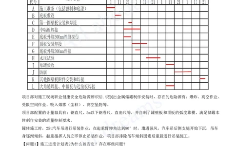2025-09-模块八-石油化工设备安装技术-模块九-冶炼设备安装技术_2026年一级建造师_2026年一建机电_2025年一建机电SVIP_04-冲刺串讲✿考点强化✿小灶集训_讲义