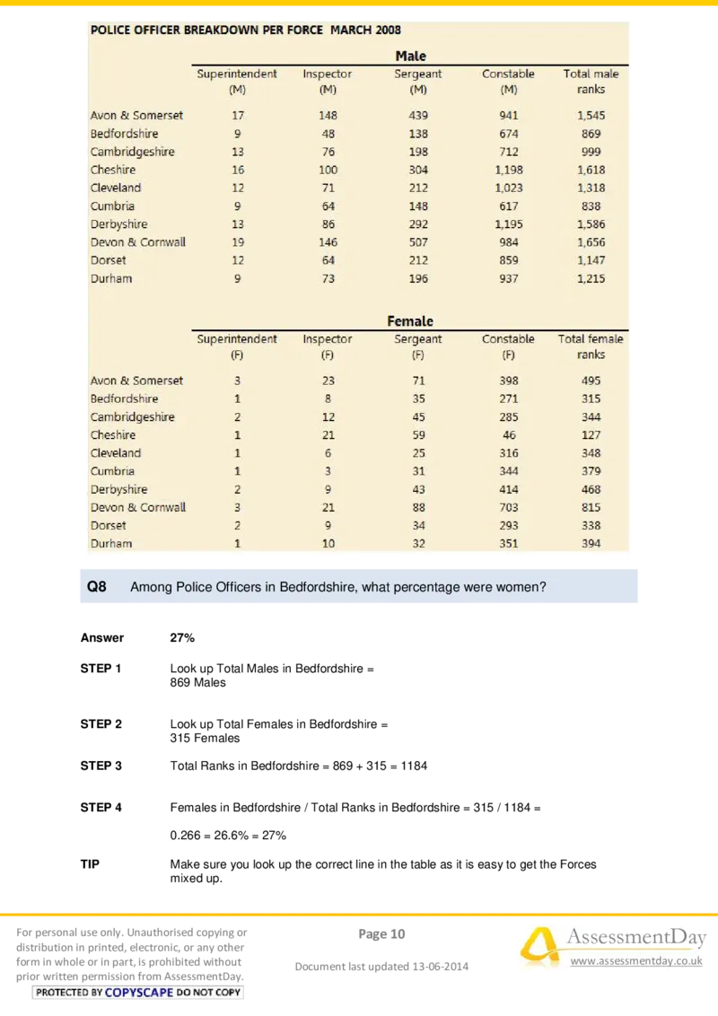 NumericalReasoningTest14-Solutions_2025春招题库汇总_十大行测题库_2023年十大热门题库更新中_05、TalentQ汇总_TalentQ笔试题库中文_TalentQ（图文版-参考）_2选看通用测试题，适用于TalentQ（N多题）