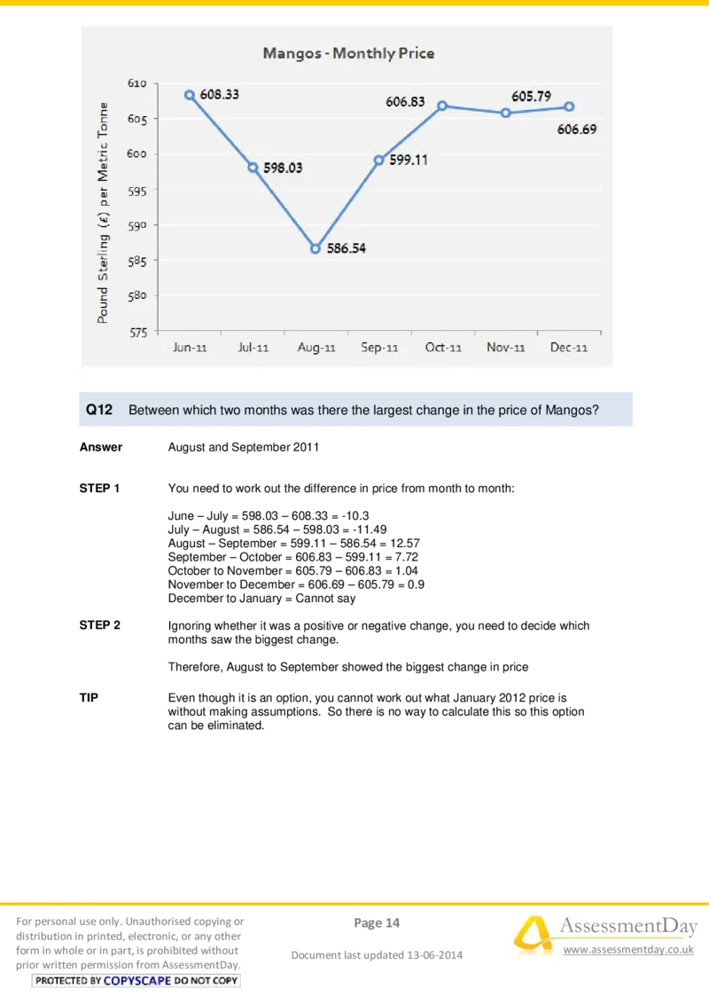 NumericalReasoningTest14-Solutions_2025春招题库汇总_十大行测题库_2023年十大热门题库更新中_05、TalentQ汇总_TalentQ笔试题库中文_TalentQ（图文版-参考）_2选看通用测试题，适用于TalentQ（N多题）