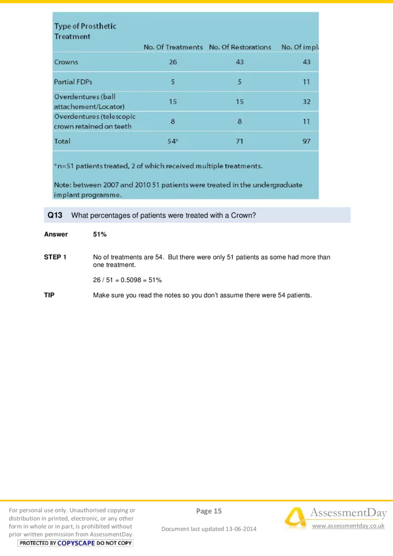 NumericalReasoningTest14-Solutions_2025春招题库汇总_十大行测题库_2023年十大热门题库更新中_05、TalentQ汇总_TalentQ笔试题库中文_TalentQ（图文版-参考）_2选看通用测试题，适用于TalentQ（N多题）