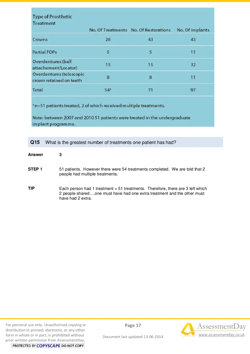 NumericalReasoningTest14-Solutions_2025春招题库汇总_十大行测题库_2023年十大热门题库更新中_05、TalentQ汇总_TalentQ笔试题库中文_TalentQ（图文版-参考）_2选看通用测试题，适用于TalentQ（N多题）