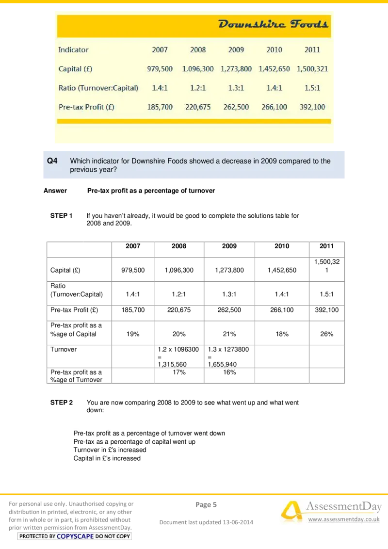 NumericalReasoningTest14-Solutions_2025春招题库汇总_十大行测题库_2023年十大热门题库更新中_05、TalentQ汇总_TalentQ笔试题库中文_TalentQ（图文版-参考）_2选看通用测试题，适用于TalentQ（N多题）