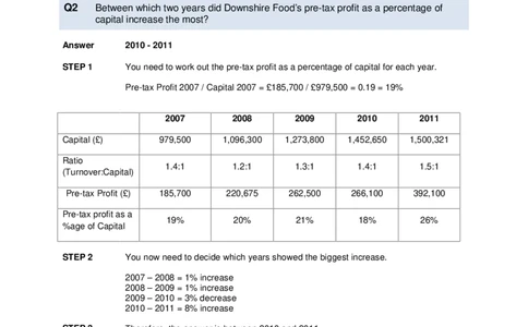 NumericalReasoningTest14-Solutions_2025春招题库汇总_十大行测题库_2023年十大热门题库更新中_05、TalentQ汇总_TalentQ笔试题库中文_TalentQ（图文版-参考）_2选看通用测试题，适用于TalentQ（N多题）