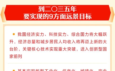 十九届五中全会公报要点_三桶油_中国石油_中石油笔试(1)_8、时政（全年持续更新）_2023时政全年持续更新_重要会议及文件_十九届五中全会重要内容+题库及答案