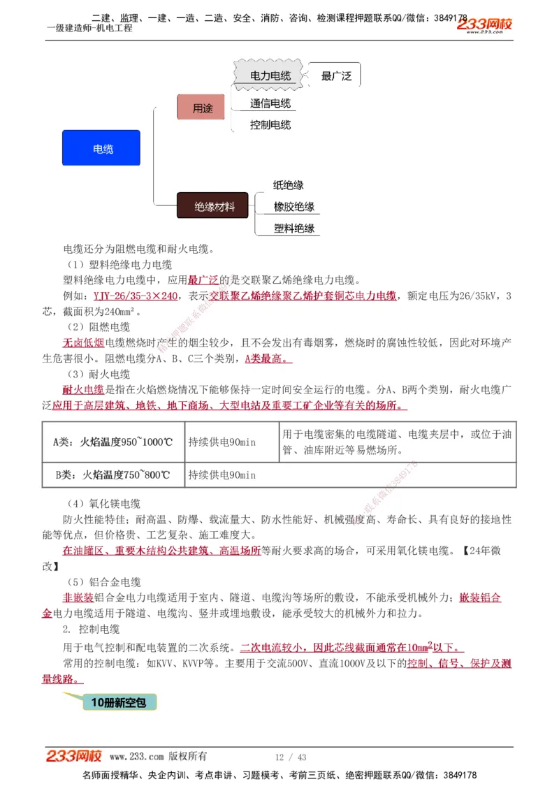 1-8_2026年一级建造师_2026年一建机电_2025年一建机电SVIP_02-基础精讲✿高端面授✿深度强化_18-机电《教材精讲班》王子初、王克233_王子初