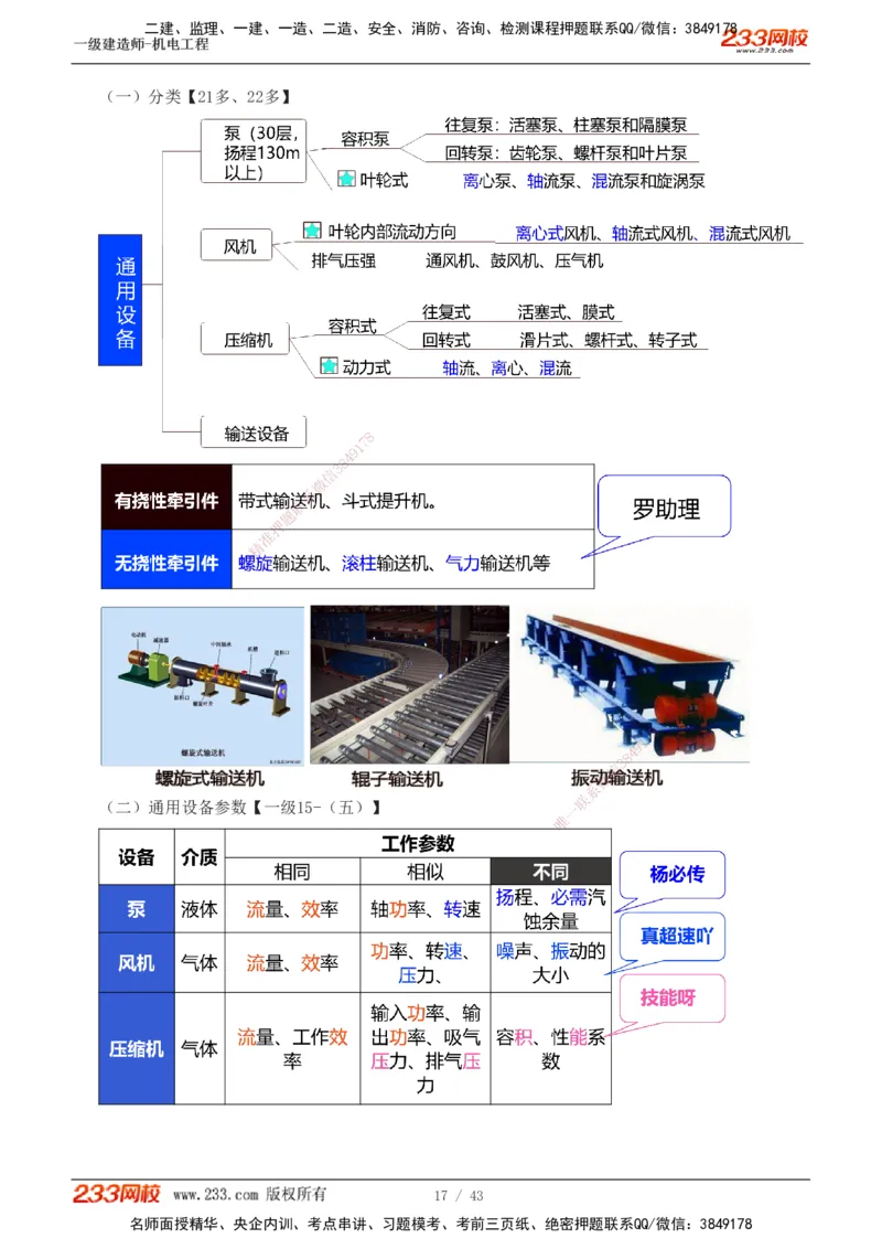 1-8_2026年一级建造师_2026年一建机电_2025年一建机电SVIP_02-基础精讲✿高端面授✿深度强化_18-机电《教材精讲班》王子初、王克233_王子初
