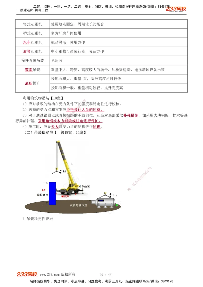 1-8_2026年一级建造师_2026年一建机电_2025年一建机电SVIP_02-基础精讲✿高端面授✿深度强化_18-机电《教材精讲班》王子初、王克233_王子初