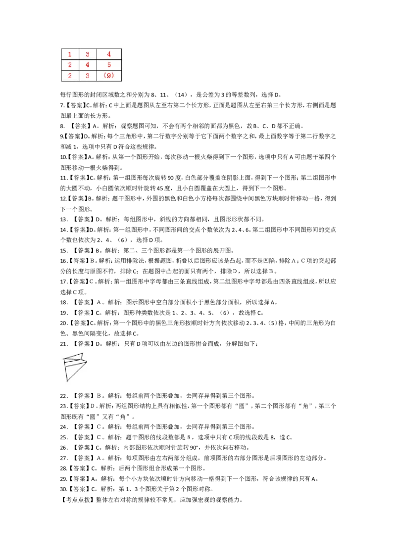 图形推理题库_2025春招题库汇总_国企-运营商题库_电信笔试资料_最新_笔试_2中国电信行测重点复习题_行测分类题库