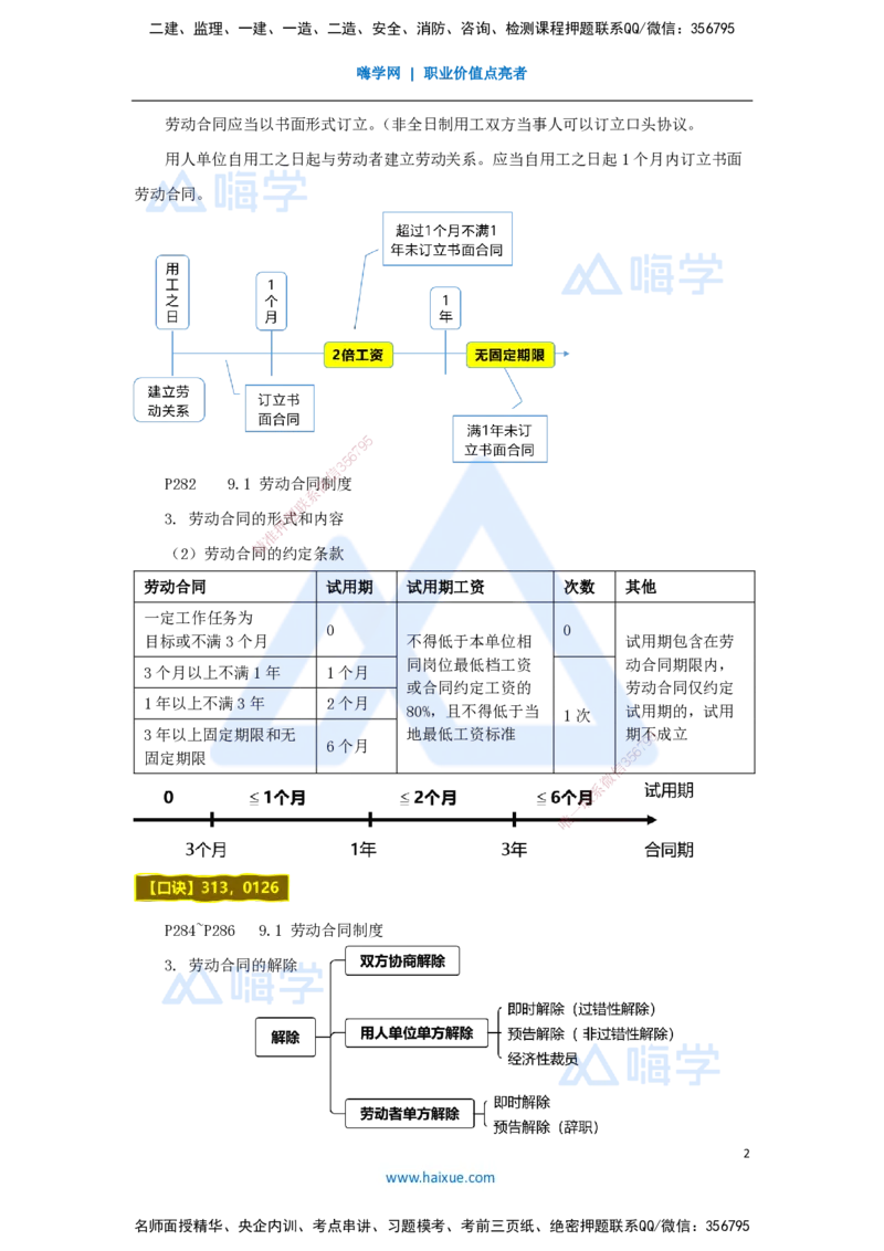 16.2025杜诗乐-考前拔分速成-第9章建设工程劳动保障法律制度1_2026年一建法规_2025年一建法规SVIP_04-冲刺串讲✿考点强化✿小灶集训_12-法规《考前拔分速成》杜诗乐HX_讲义