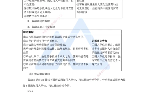 16.2025杜诗乐-考前拔分速成-第9章建设工程劳动保障法律制度1_2026年一建法规_2025年一建法规SVIP_04-冲刺串讲✿考点强化✿小灶集训_12-法规《考前拔分速成》杜诗乐HX_讲义