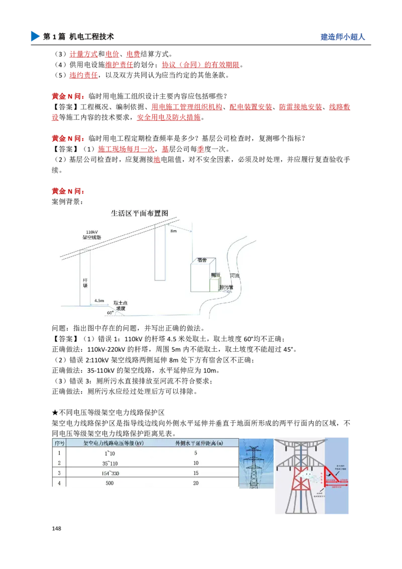 17.法规及标准_2026年一级建造师_2026年一建机电_2025年一建机电SVIP_04-冲刺串讲✿考点强化✿小灶集训_18-机电《3D案例攻克》小超人SMR_讲义