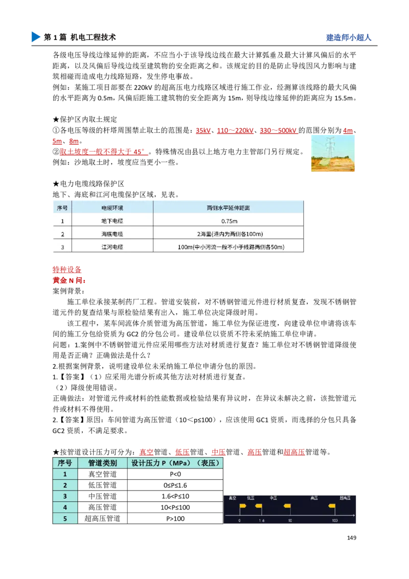 17.法规及标准_2026年一级建造师_2026年一建机电_2025年一建机电SVIP_04-冲刺串讲✿考点强化✿小灶集训_18-机电《3D案例攻克》小超人SMR_讲义
