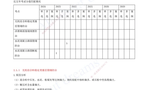 2025-49-第2章-2.5-路面工程质量通病及防治措施_2026年一级建造师_2026年一建公路_2025年一建公路SVIP_02-基础精讲✿高端面授✿深度强化_15-公路《天一精讲班》安慧、李昌春KL_安慧