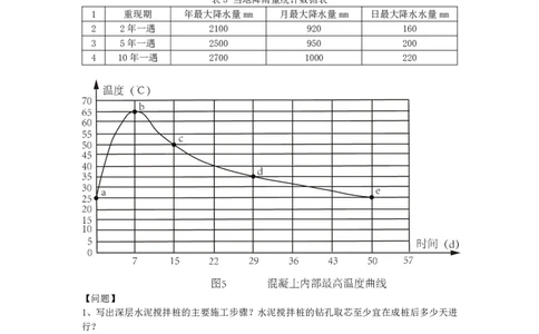 2020-2019年真题案例_2026年一级建造师_2026年一建港航_2025年一建港航SVIP_03-习题精析✿实战特训✿模考通关_07-港航《真题案例班》灯塔SMR