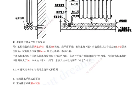 2025-08-第3章-建筑机电工程施工技术（二）_2026年一级建造师_2026年一建机电_2025年一建机电SVIP_02-基础精讲✿高端面授✿深度强化_07-机电《天一精讲班》王建波、王克KL_王克