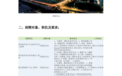 实例华为-招聘计划书-8页_2025春招题库汇总_银行题库-1_银行全套上岸资料_500套面试话术_05面试话术实例_07案例