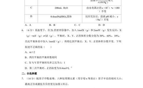 2015年高考化学试卷（天津）（空白卷）_历年高考真题合集_化学历年高考真题_新&middot;Word版2008-2025&middot;高考化学真题_化学（按年份分类）2008-2025_2015&middot;高考化学真题