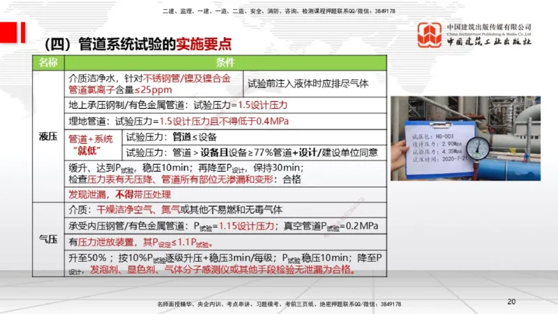 11.26一建《机电》2025一建抢学&ldquo;避坑指南&rdquo;_2026年一级建造师_2026年一建机电_2025年一建机电SVIP_02-基础精讲✿高端面授✿深度强化_02-机电《前期全套课》名师JGS_讲义