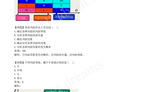 2025-18-第3章-3.3-工程承保风险管理及担保保险（一）_2026年一级建造师_2026年一建管理_2025年一建管理SVIP_02-基础精讲✿高端面授✿深度强化_10-管理《天一精讲班》金月、王少杰KL