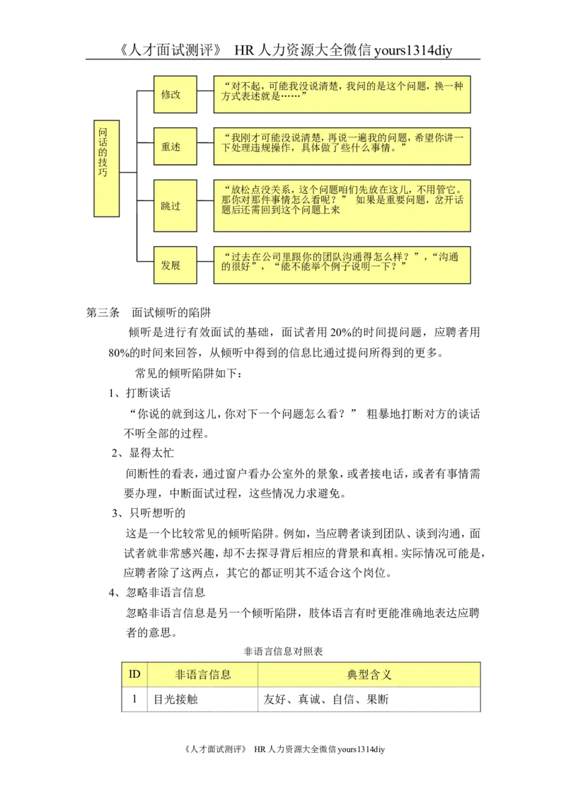 实例郑州广贤工贸有限公司-版招聘手册-25页_2025春招题库汇总_银行题库-1_银行全套上岸资料_500套面试话术_05面试话术实例_07案例