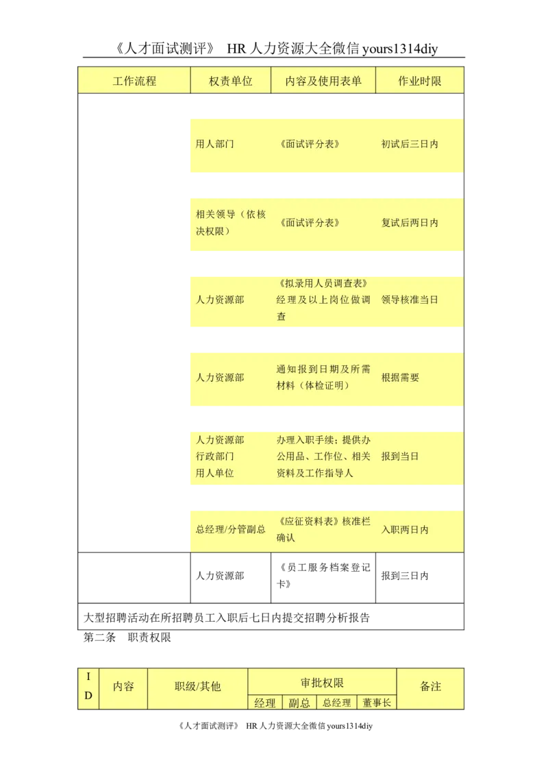 实例郑州广贤工贸有限公司-版招聘手册-25页_2025春招题库汇总_银行题库-1_银行全套上岸资料_500套面试话术_05面试话术实例_07案例