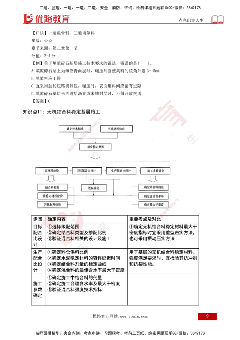 2025一建《公路实务》口诀妙记打印版_2026年一级建造师_2026年一建公路_2025年一建公路SVIP_02-基础精讲✿高端面授✿深度强化_38-公路《口诀妙记班》小文老师YL