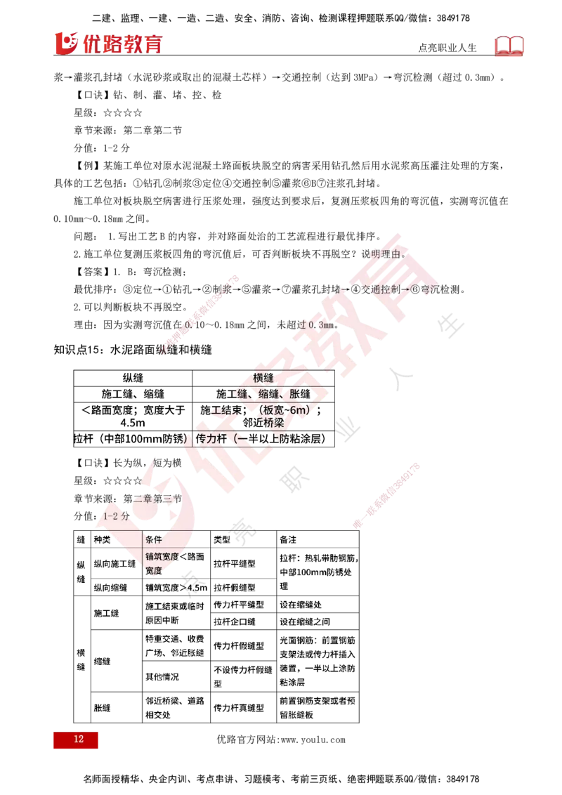2025一建《公路实务》口诀妙记打印版_2026年一级建造师_2026年一建公路_2025年一建公路SVIP_02-基础精讲✿高端面授✿深度强化_38-公路《口诀妙记班》小文老师YL