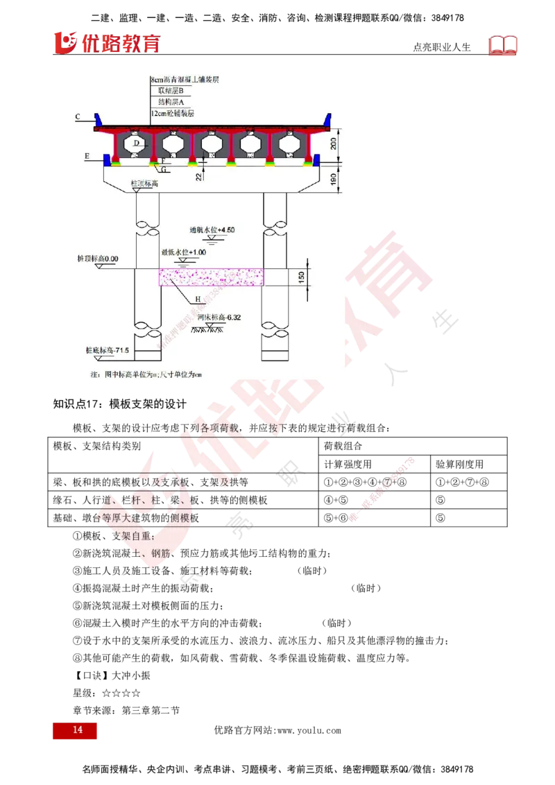 2025一建《公路实务》口诀妙记打印版_2026年一级建造师_2026年一建公路_2025年一建公路SVIP_02-基础精讲✿高端面授✿深度强化_38-公路《口诀妙记班》小文老师YL