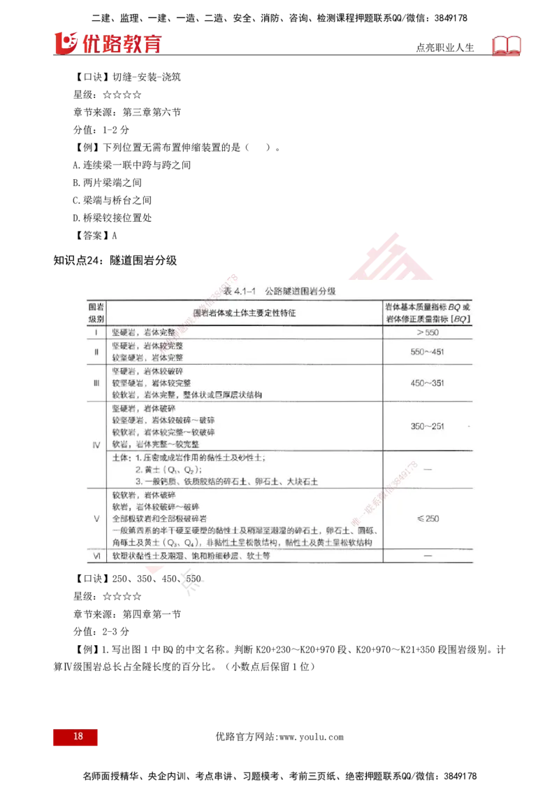 2025一建《公路实务》口诀妙记打印版_2026年一级建造师_2026年一建公路_2025年一建公路SVIP_02-基础精讲✿高端面授✿深度强化_38-公路《口诀妙记班》小文老师YL