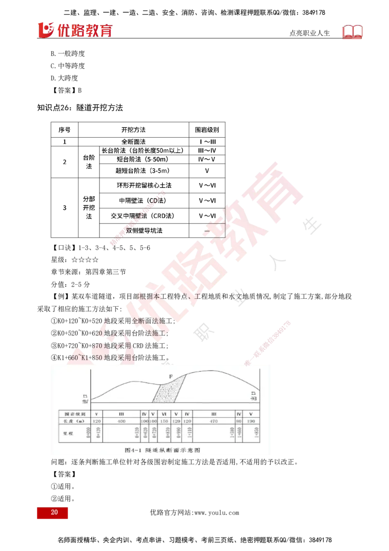 2025一建《公路实务》口诀妙记打印版_2026年一级建造师_2026年一建公路_2025年一建公路SVIP_02-基础精讲✿高端面授✿深度强化_38-公路《口诀妙记班》小文老师YL
