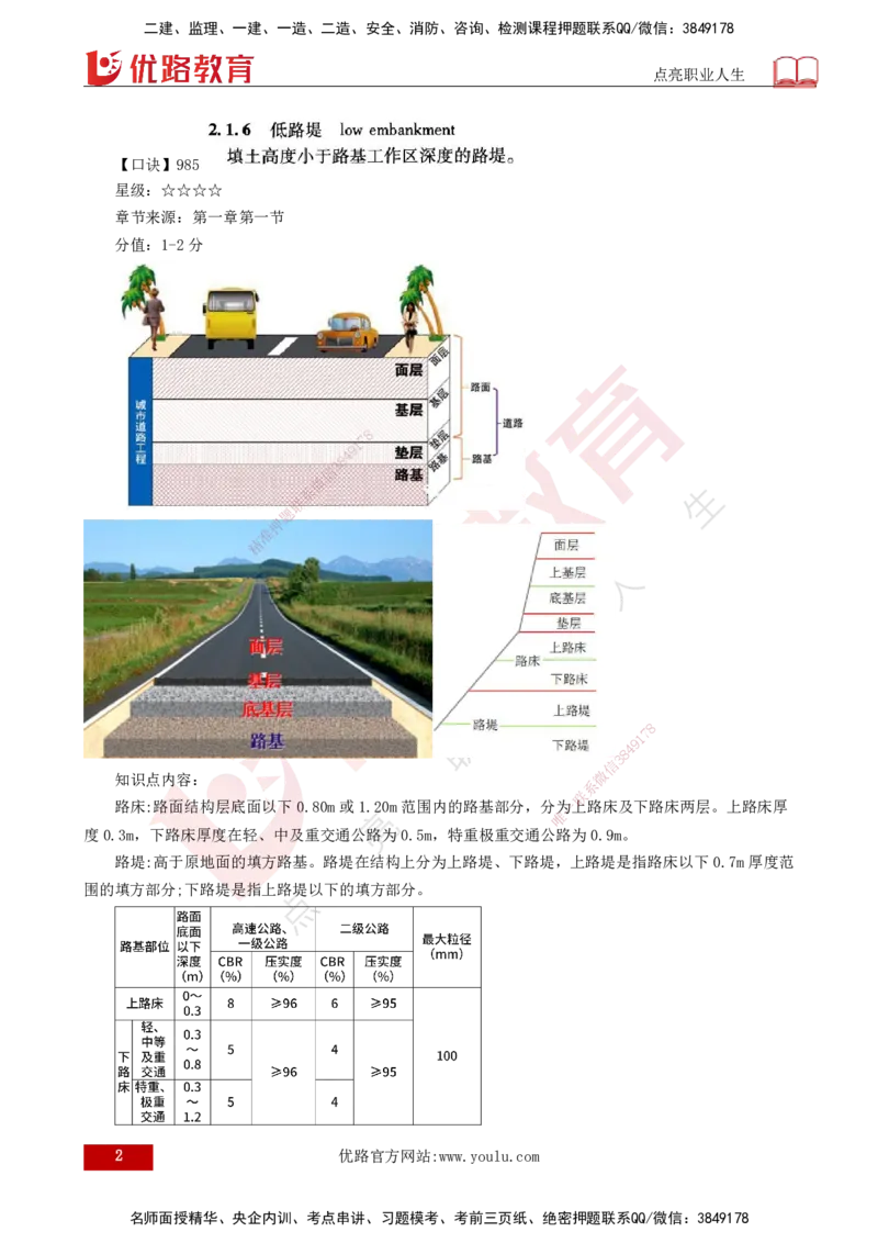 2025一建《公路实务》口诀妙记打印版_2026年一级建造师_2026年一建公路_2025年一建公路SVIP_02-基础精讲✿高端面授✿深度强化_38-公路《口诀妙记班》小文老师YL